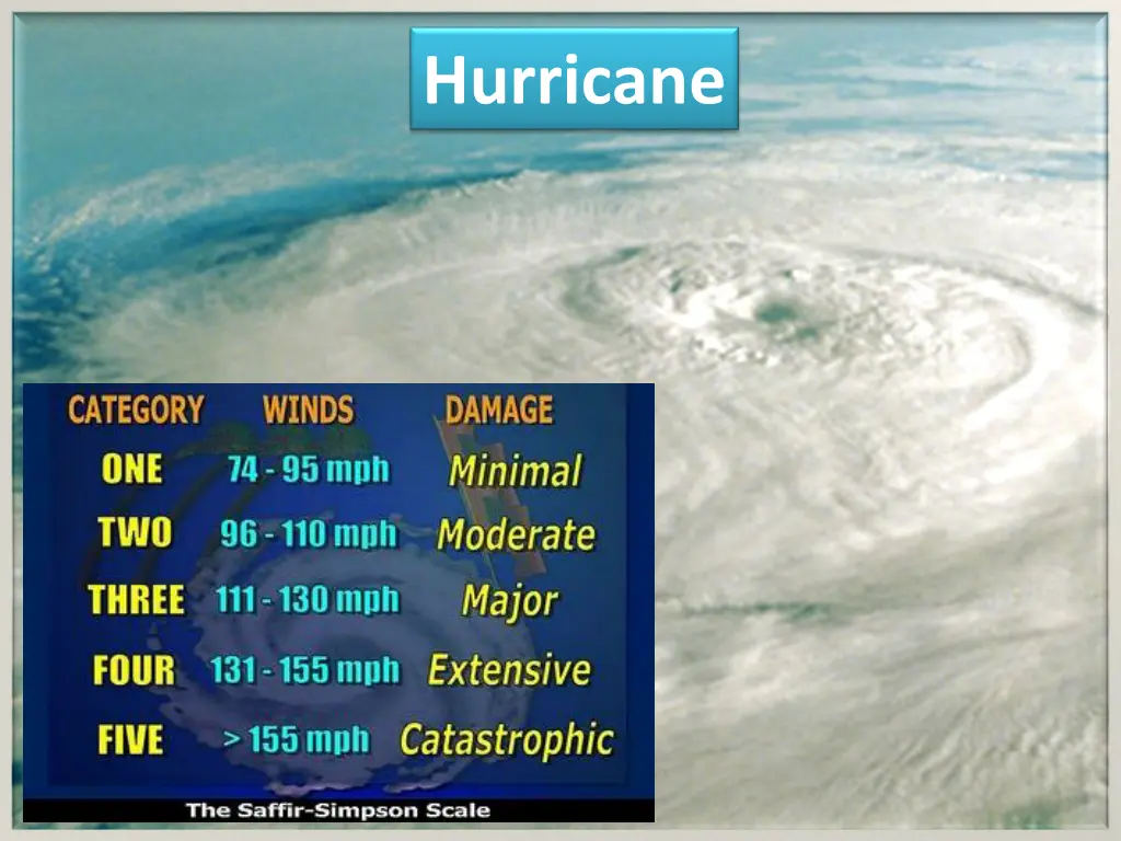 hurricane