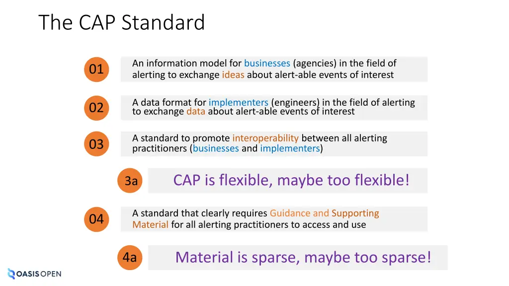 the cap standard