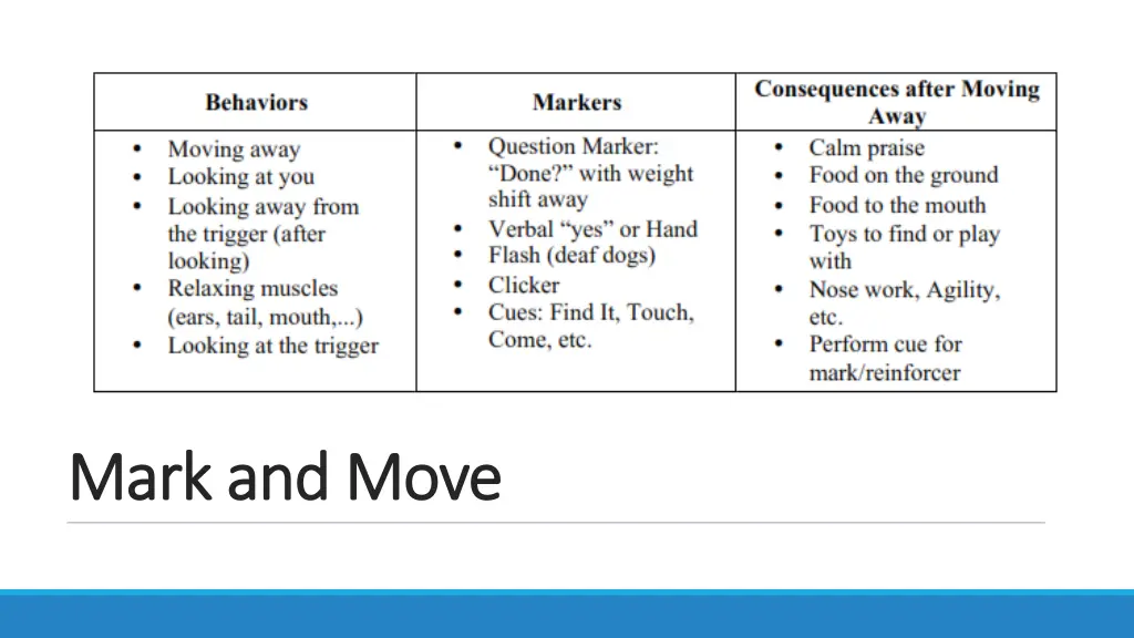 mark and move mark and move