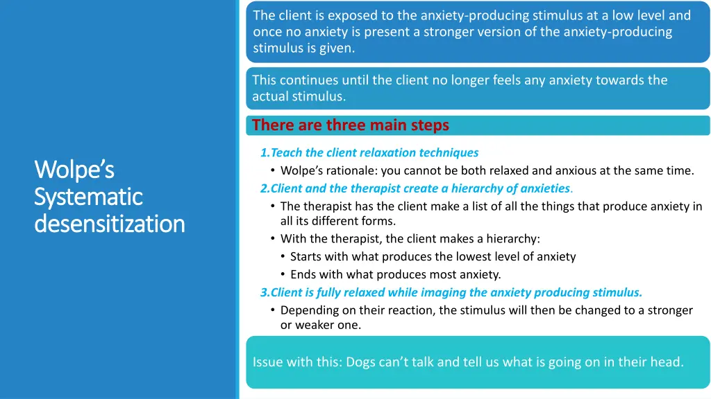 the client is exposed to the anxiety producing