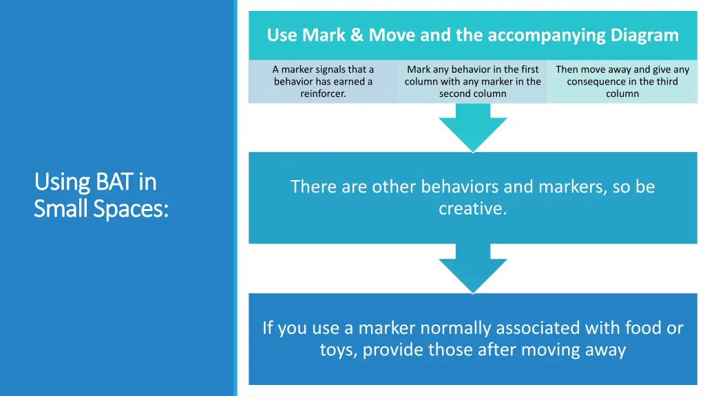 use mark move and the accompanying diagram