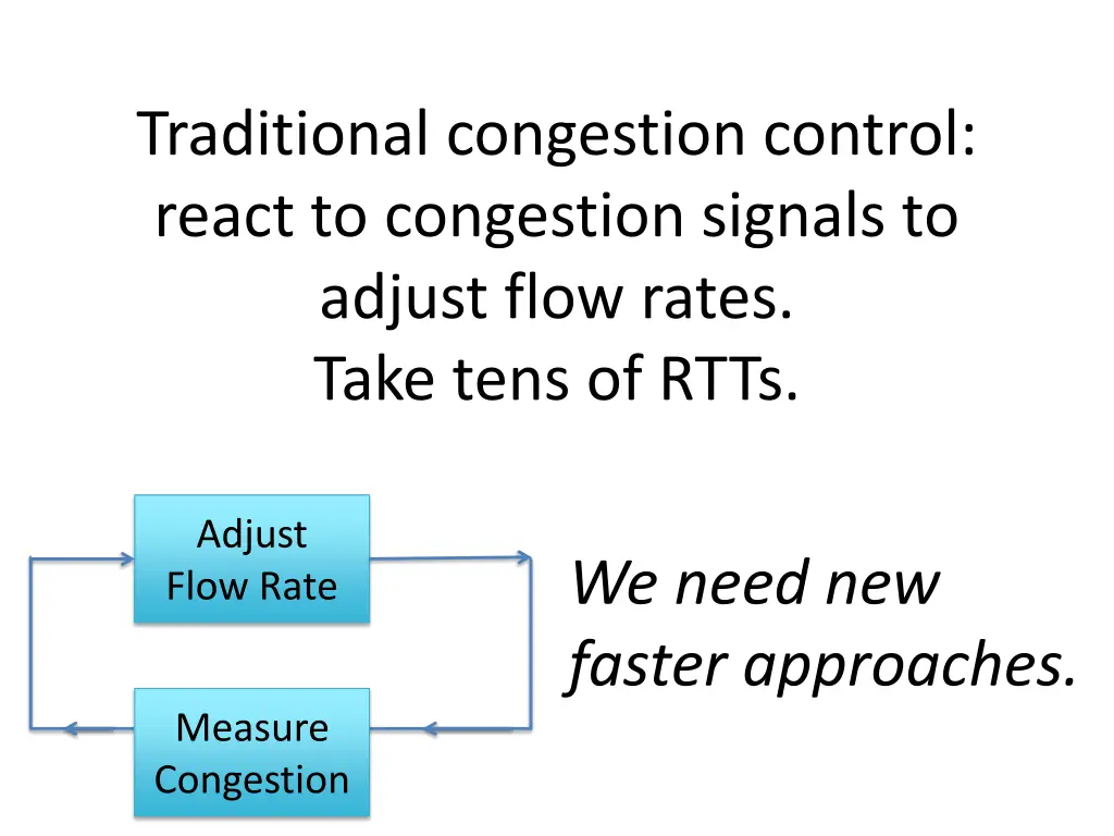 traditional congestion control react