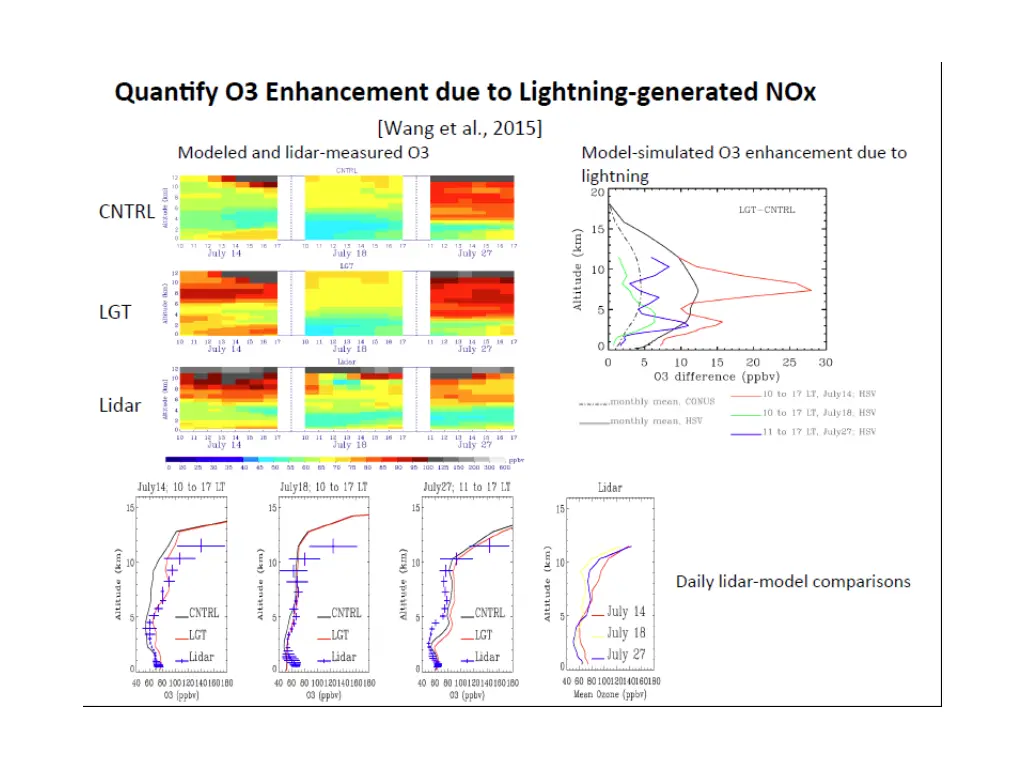 slide12