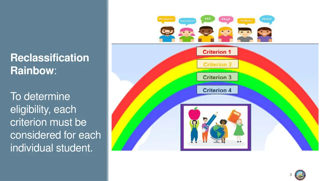 reclassification rainbow