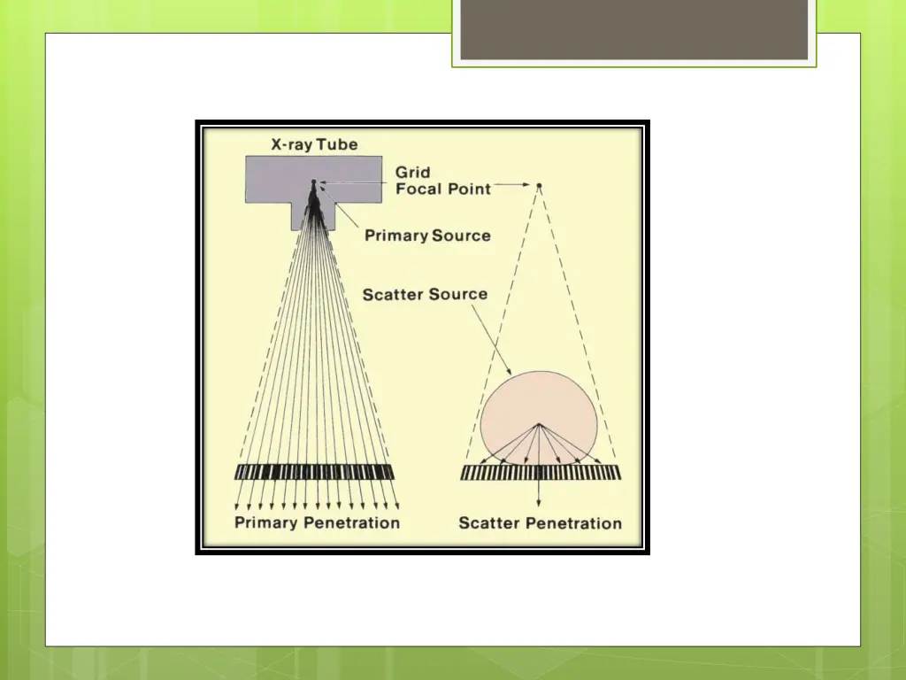 slide37