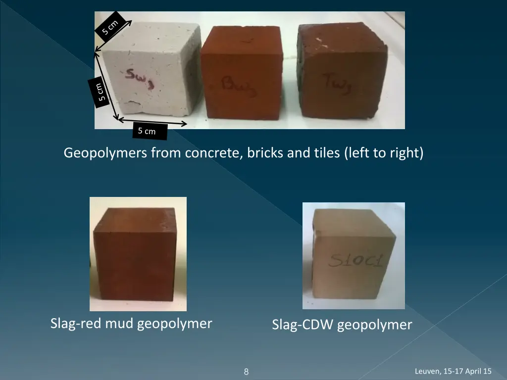 geopolymers from concrete bricks and tiles left
