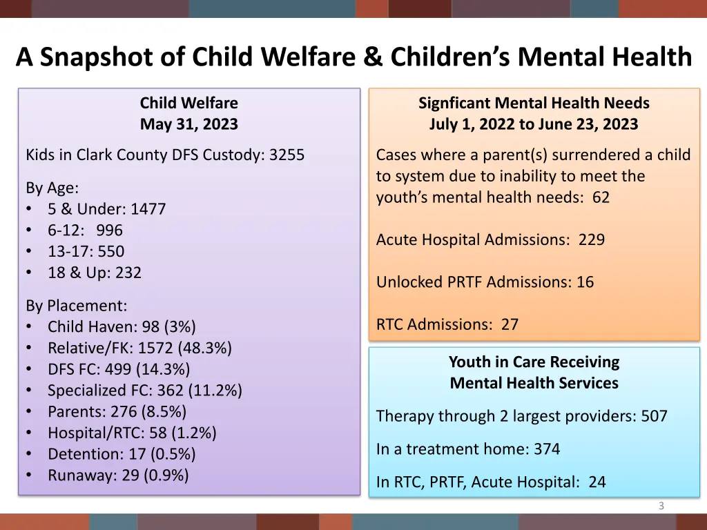 a snapshot of child welfare children s mental