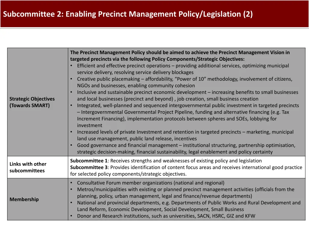 subcommittee 2 enabling precinct management 1