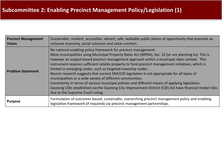 subcommittee 2 enabling precinct management