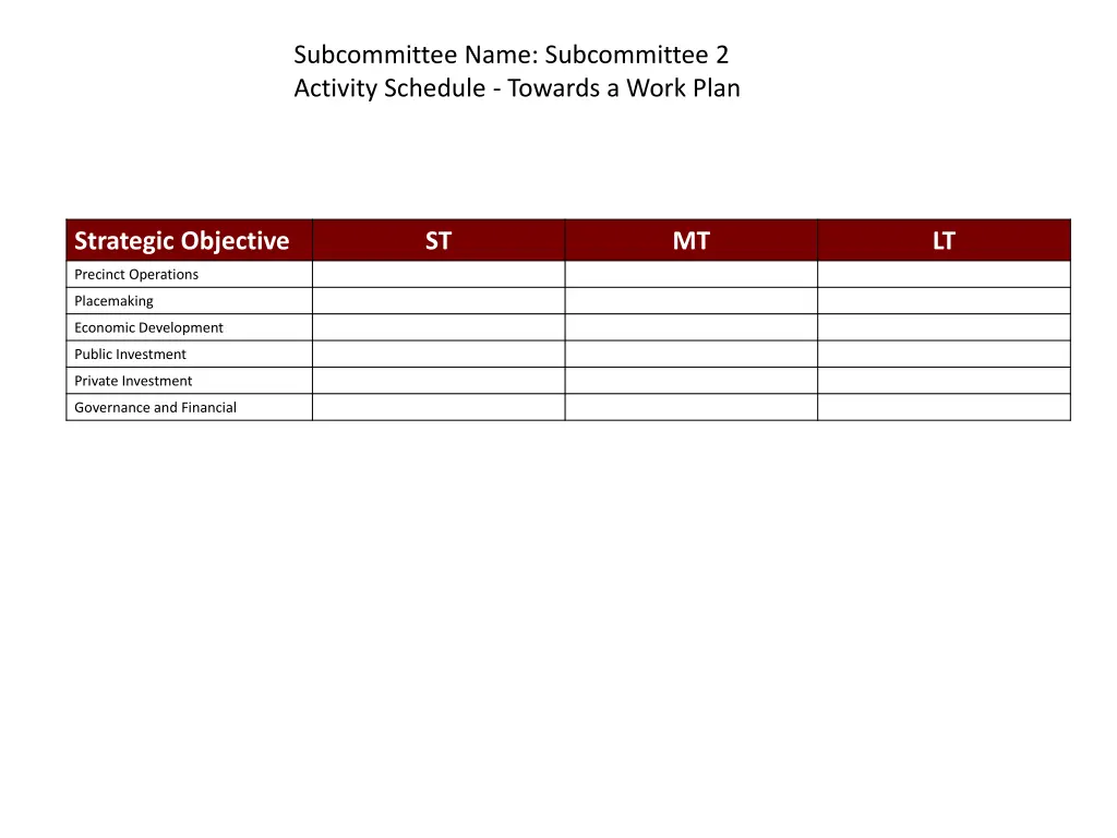 subcommittee name subcommittee 2 activity