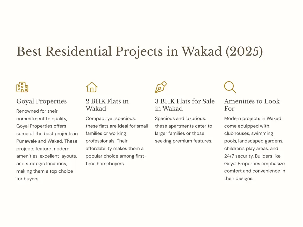 best residential projects in wakad 2025