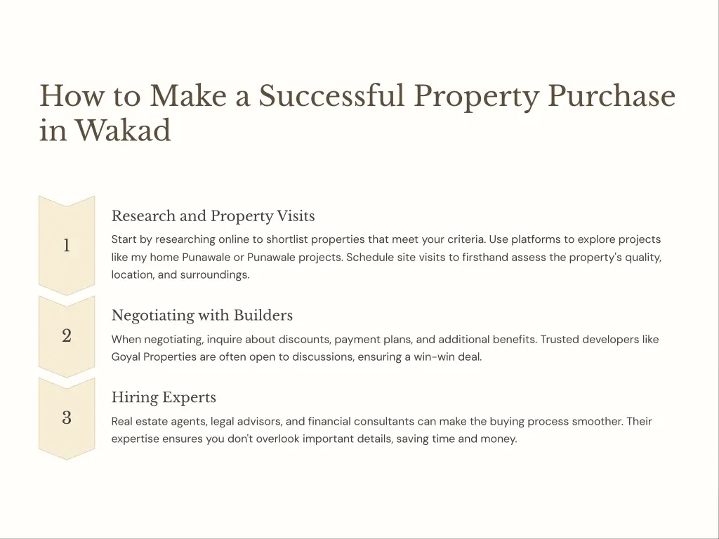 how to make a successful property purchase