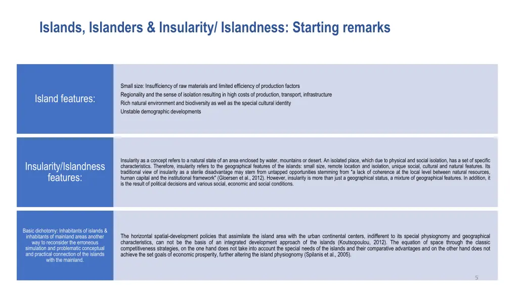 islands islanders insularity islandness starting
