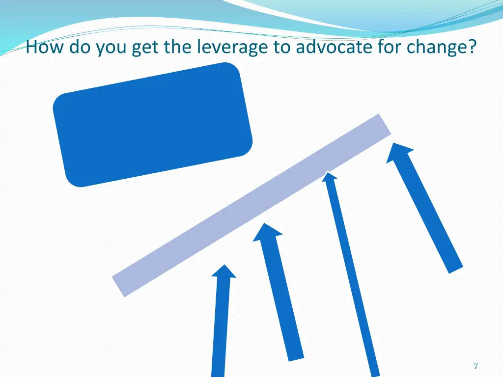how do you get the leverage to advocate for change