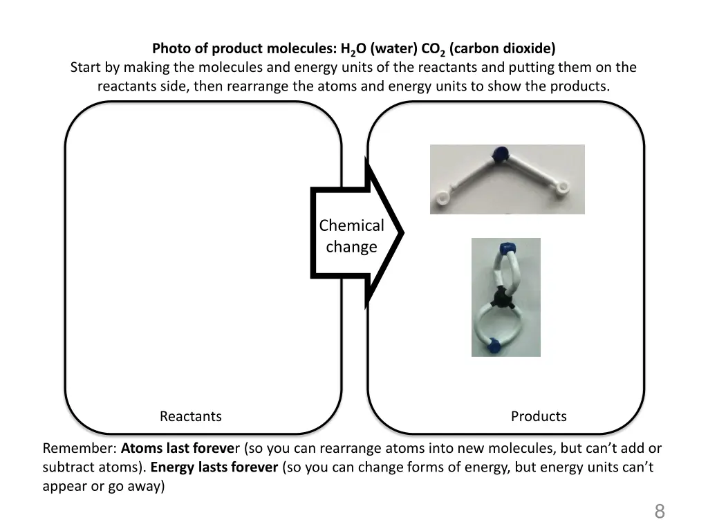 photo of product molecules h 2 o water