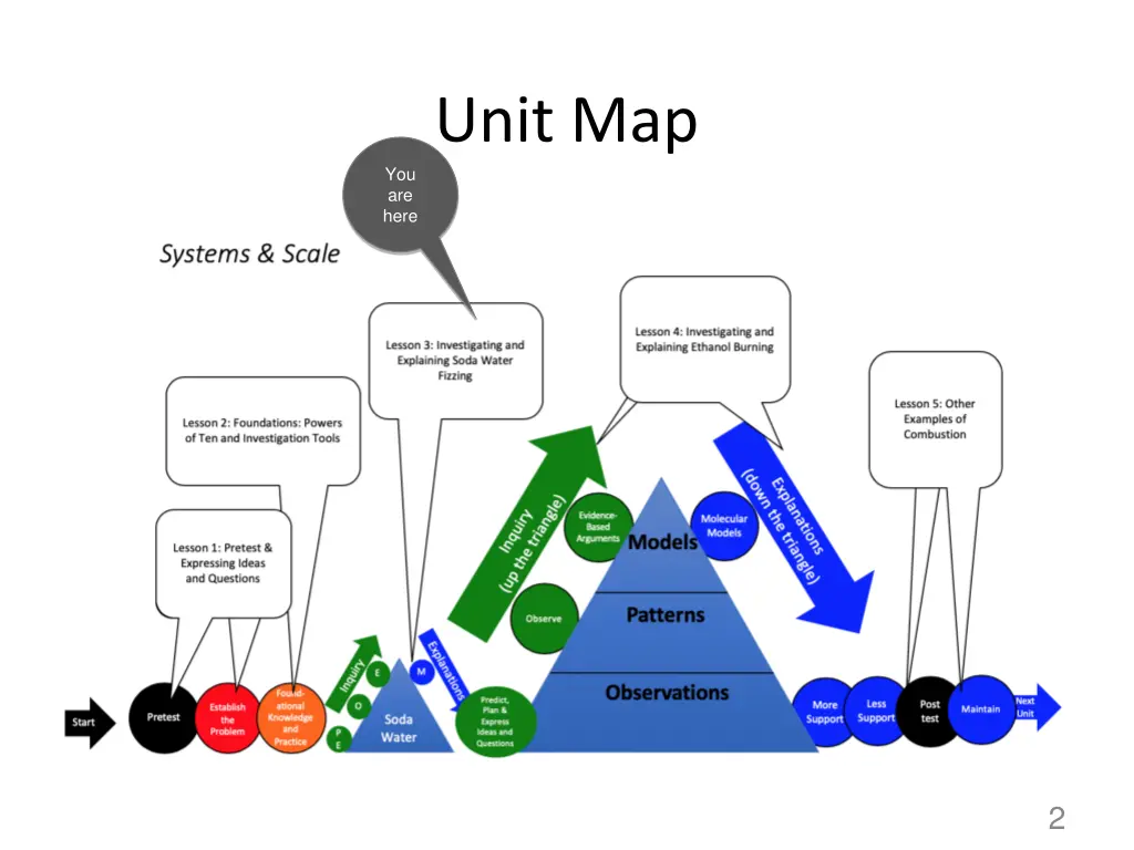 unit map
