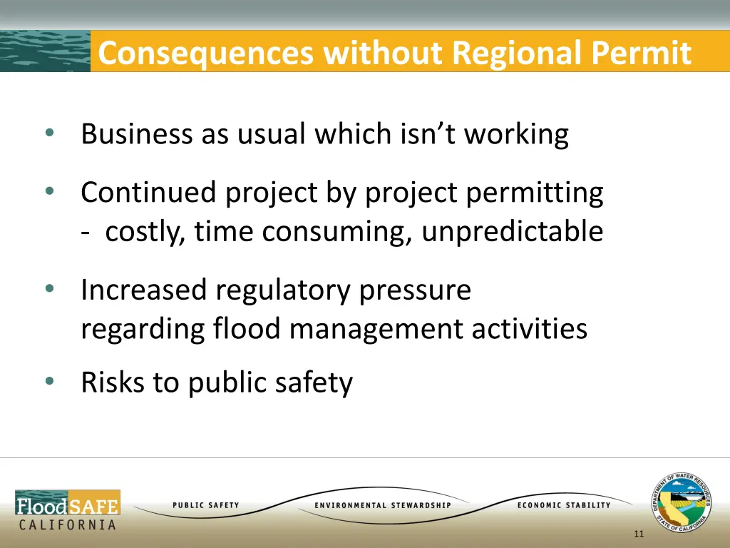 consequences without regional permit