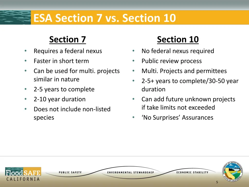 esa section 7 vs section 10