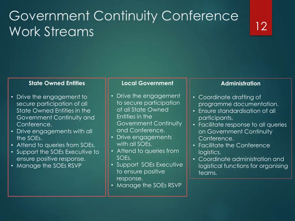 government continuity conference work streams