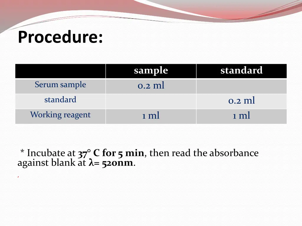 procedure 1