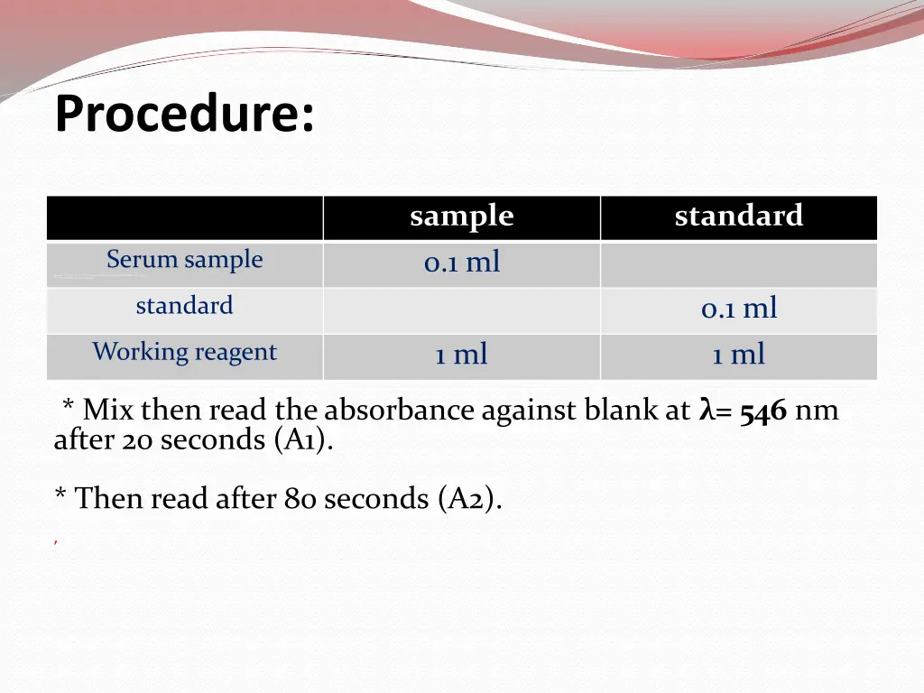 procedure 2