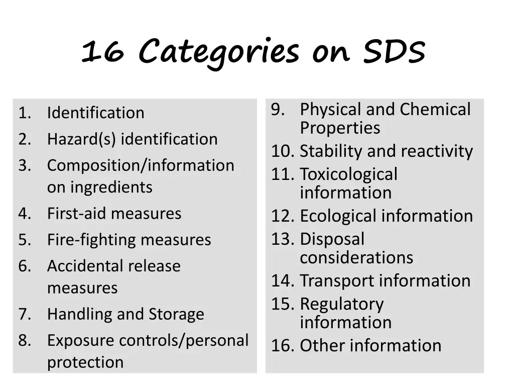 16 categories on sd s