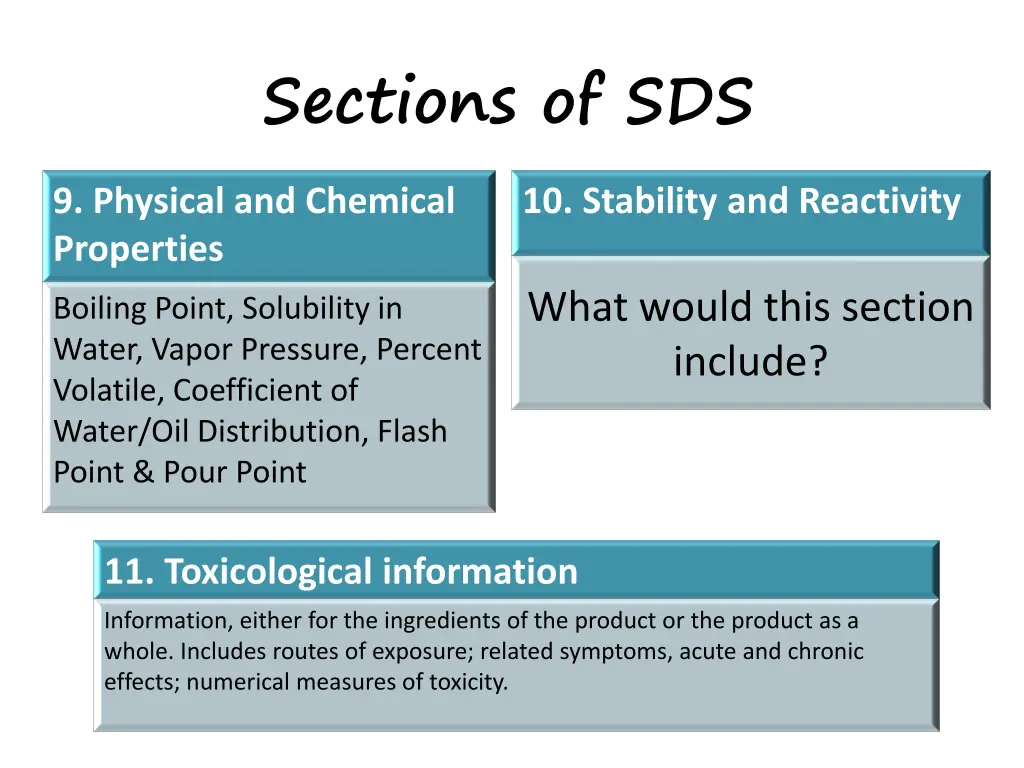 sections of sds 2