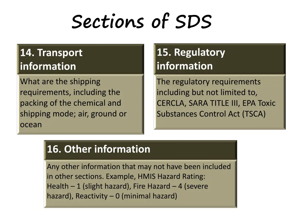 sections of sds 4