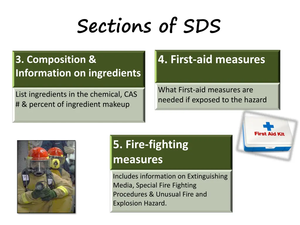 sections of sds
