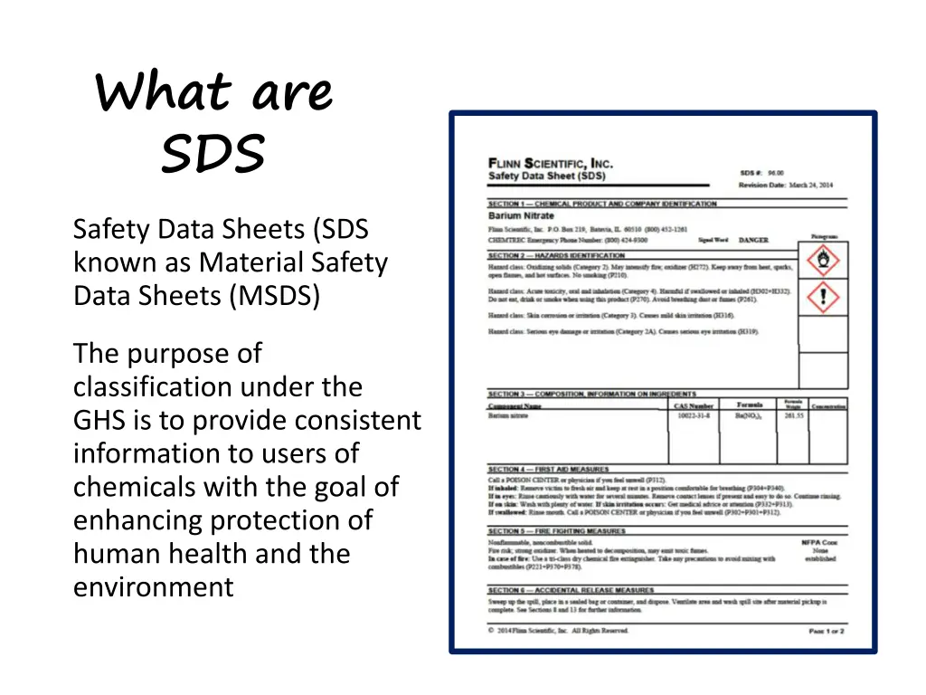 what are sds