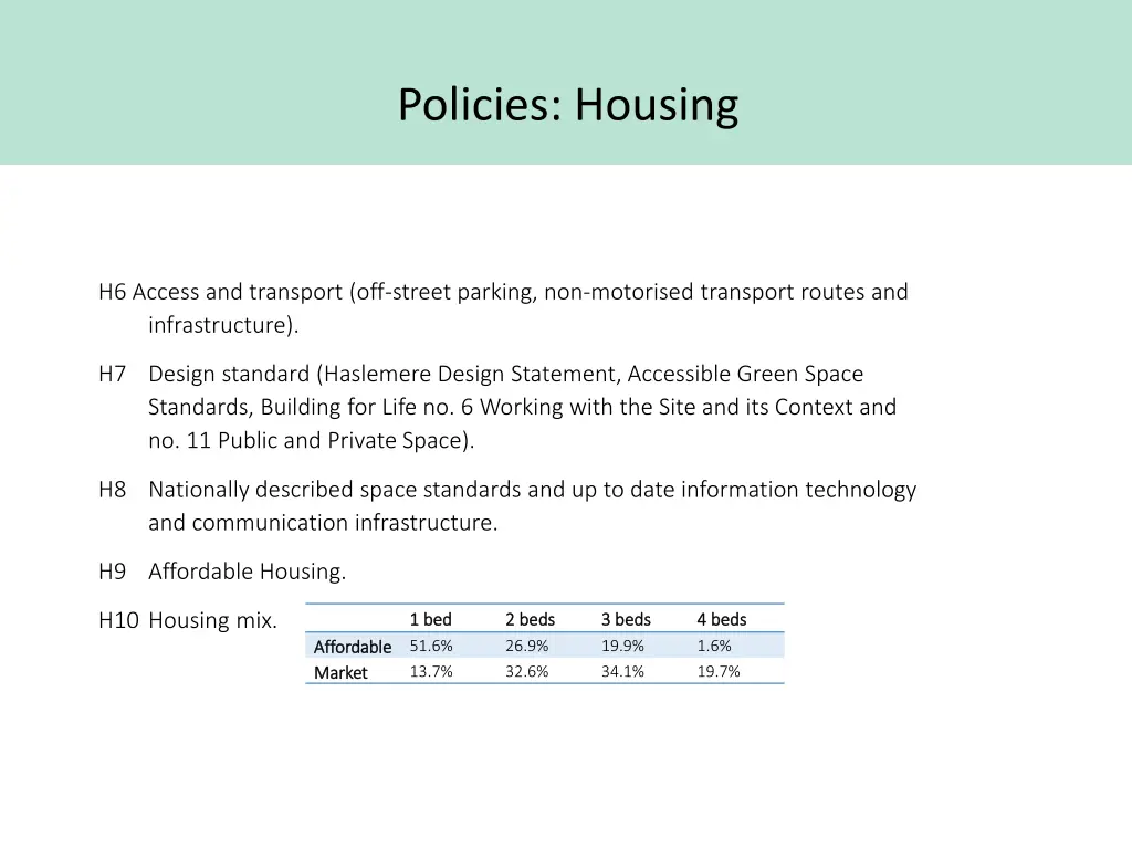 policies housing 1