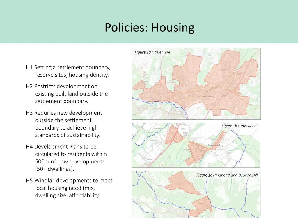 policies housing
