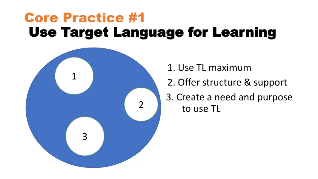 core practice 1 use target language for learning