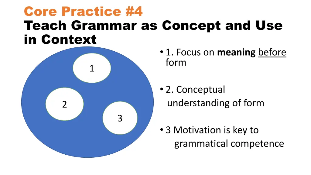 core practice 4 teach grammar as concept