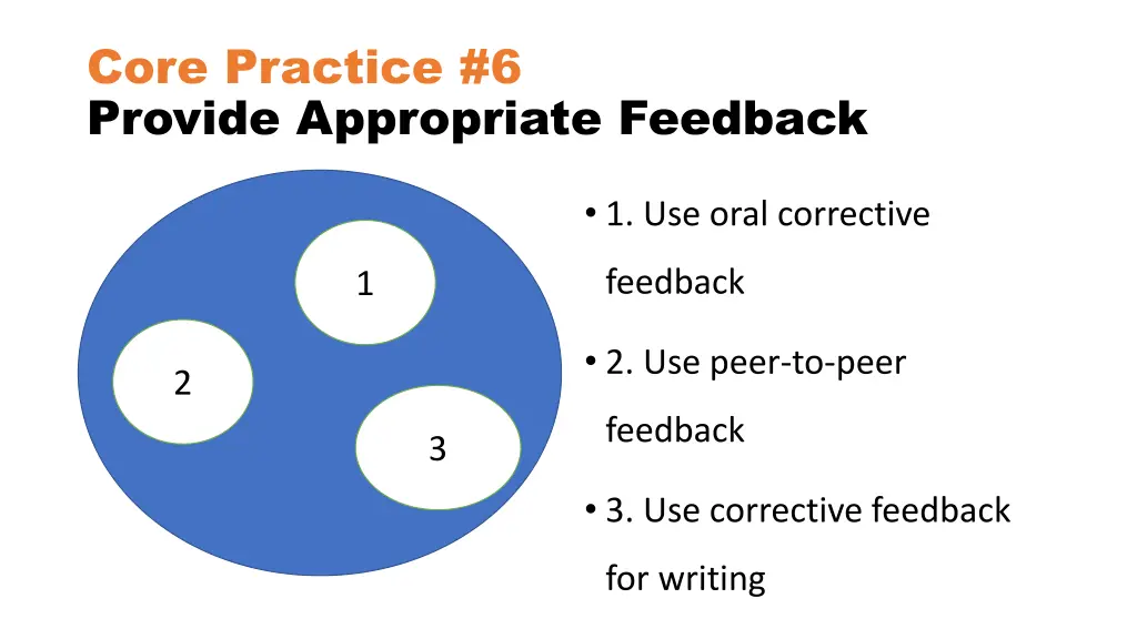 core practice 6 provide appropriate feedback