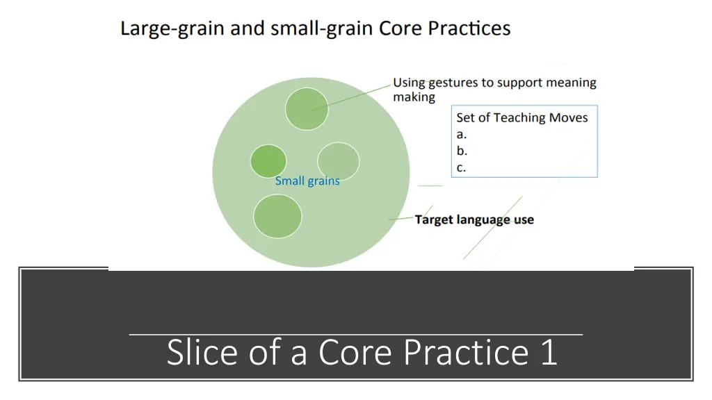 small grains