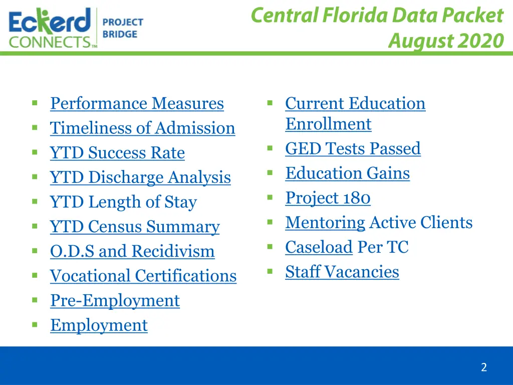 performance measures timeliness of admission