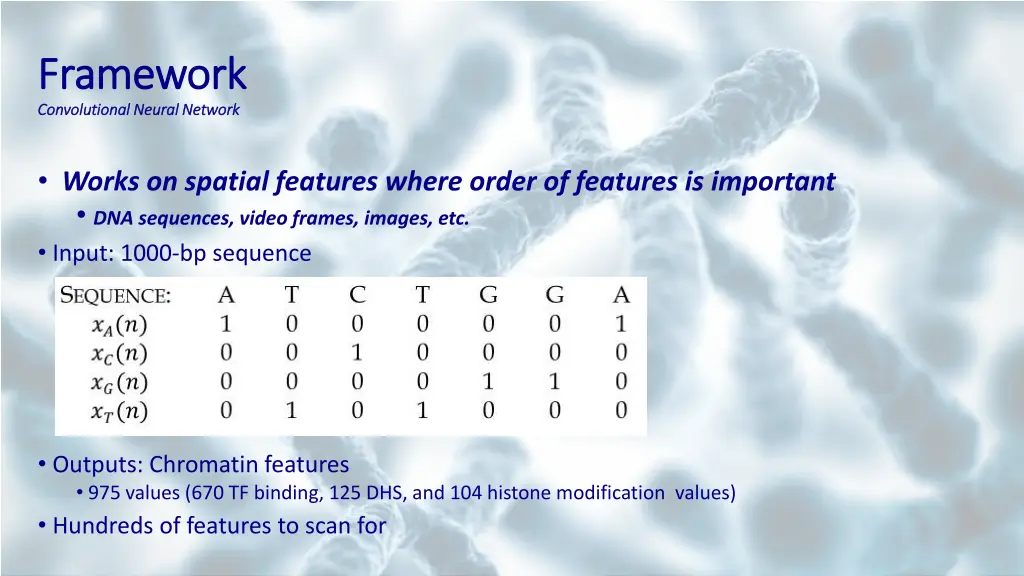 framework framework convolutional neural network 6