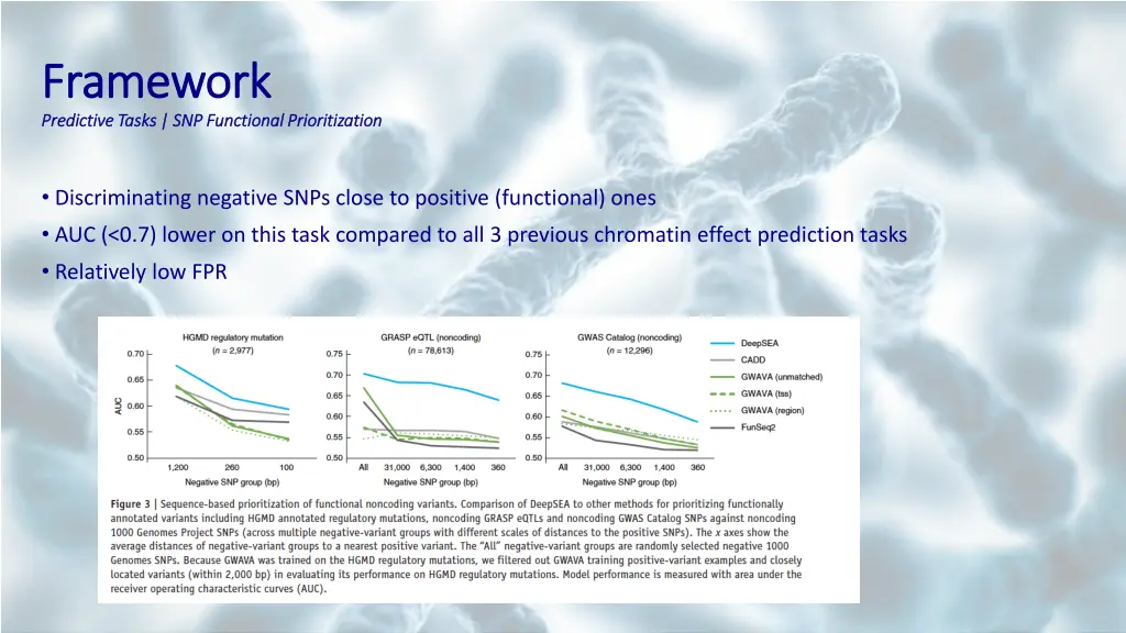 framework framework predictive tasks 1