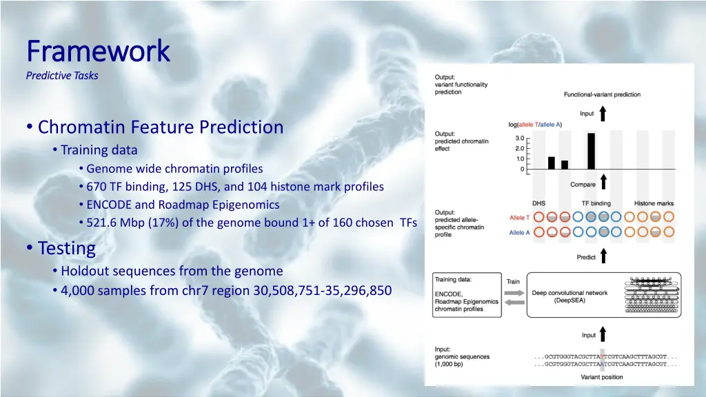 framework framework predictive tasks predictive