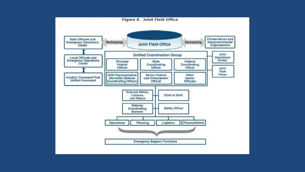 slide9