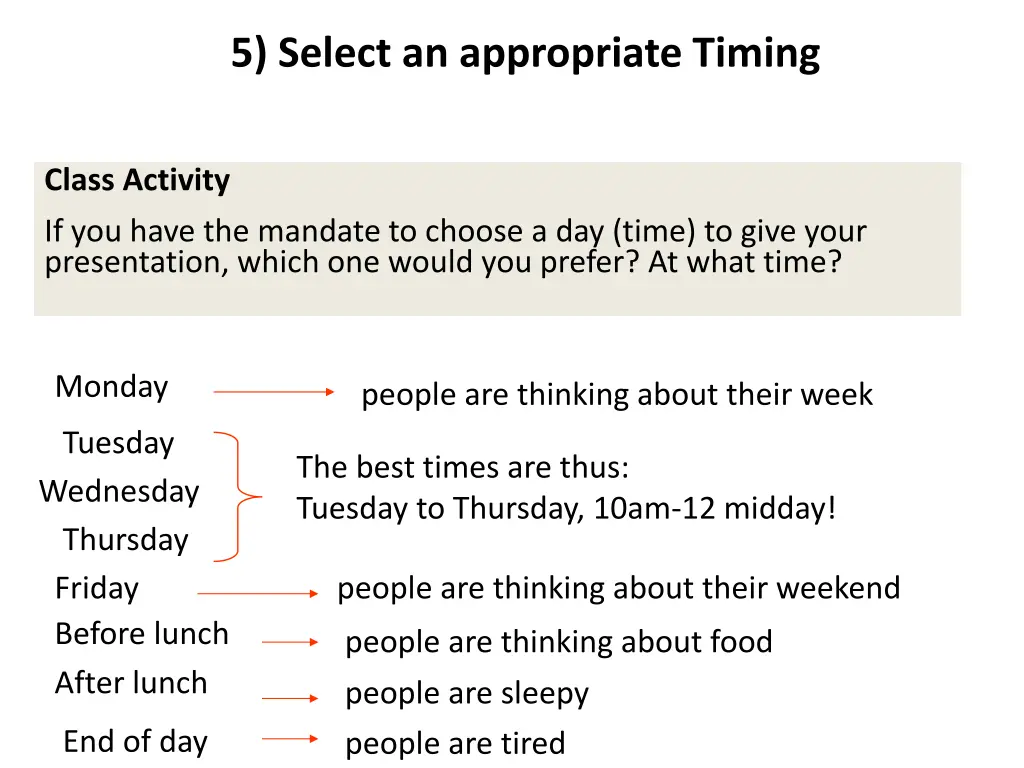 5 select an appropriate timing