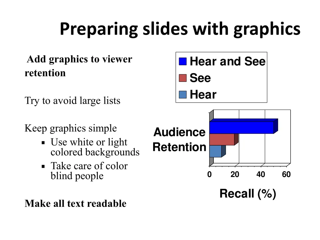 preparing slides with graphics