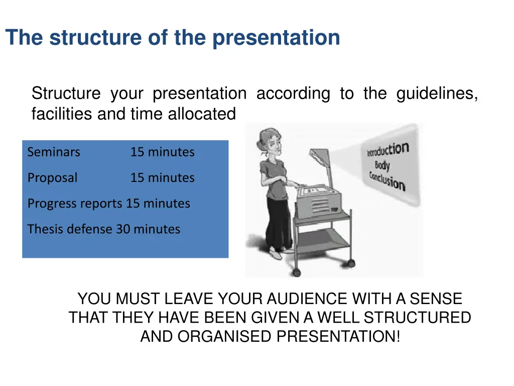the structure of the presentation