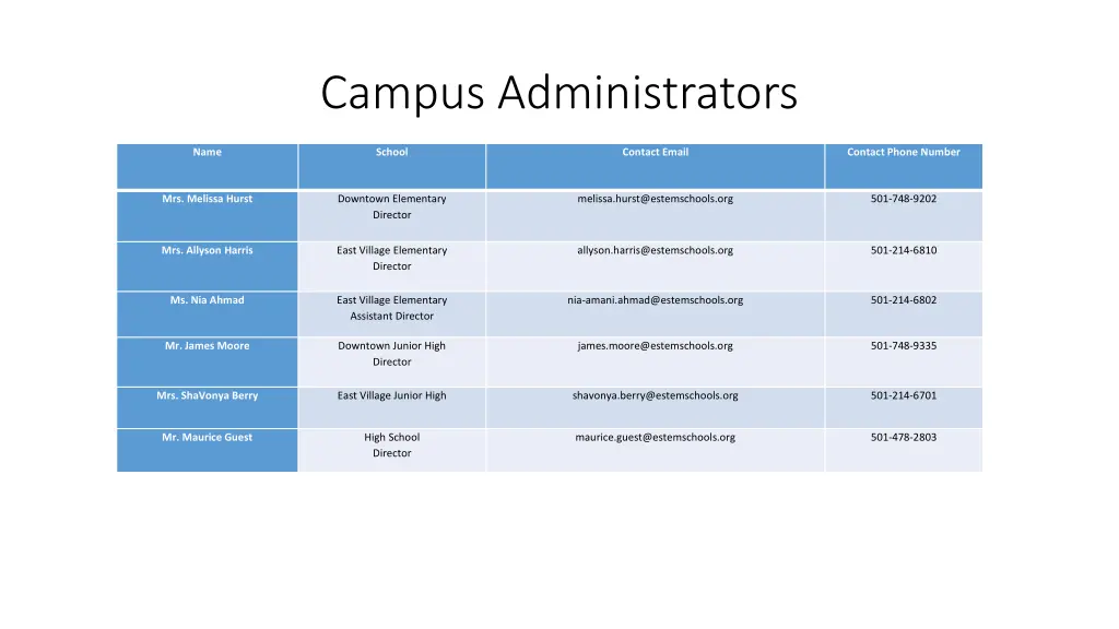 campus administrators