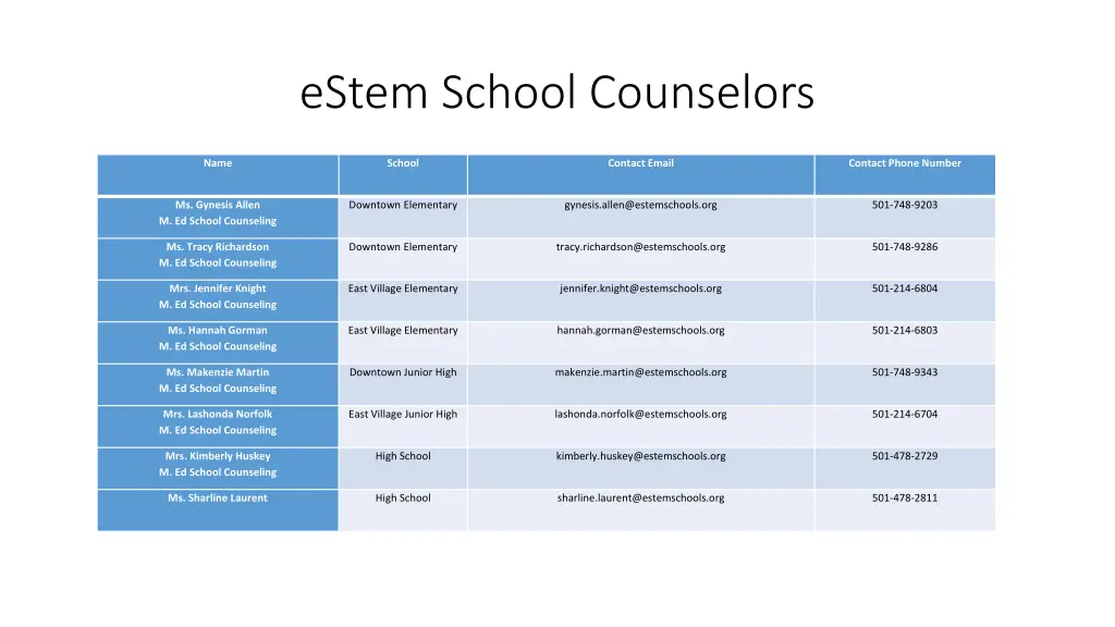 estem school counselors