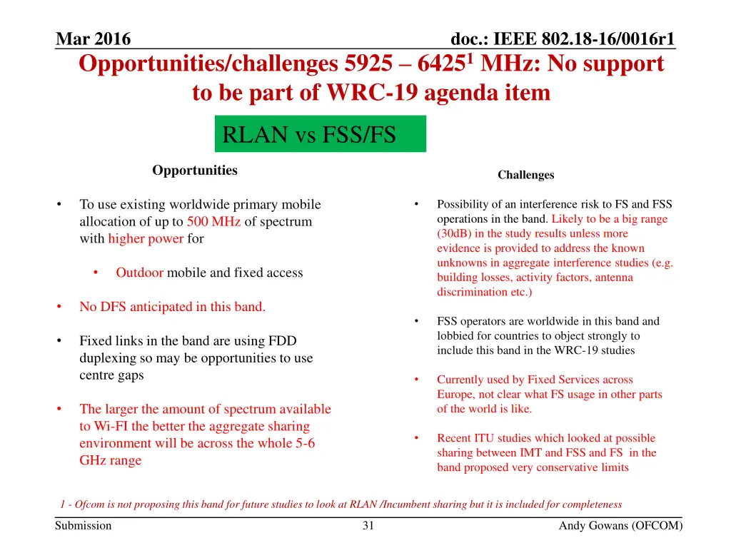 3 future studies in 5ghz 12