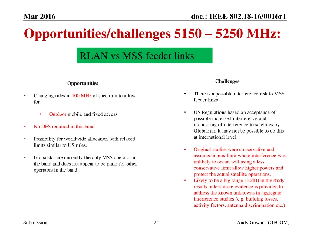 3 future studies in 5ghz 5