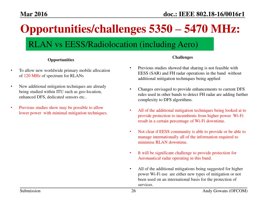 3 future studies in 5ghz 7