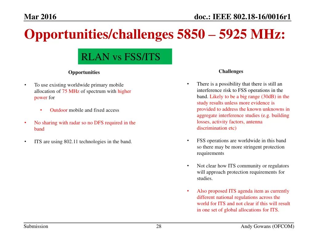 3 future studies in 5ghz 9